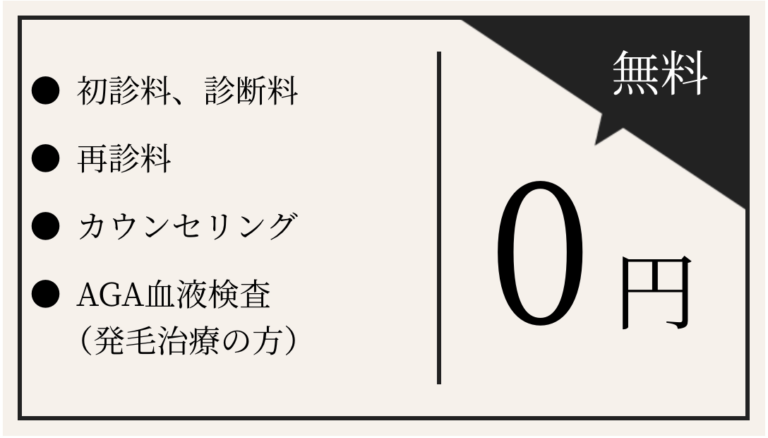 初診料、診断料０円　再診料０円　カウンセリング０円　AGA血液検査(発毛治療の方)０円　無料