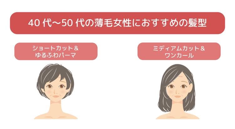 40代〜50代の薄毛女性におすすめの髪型