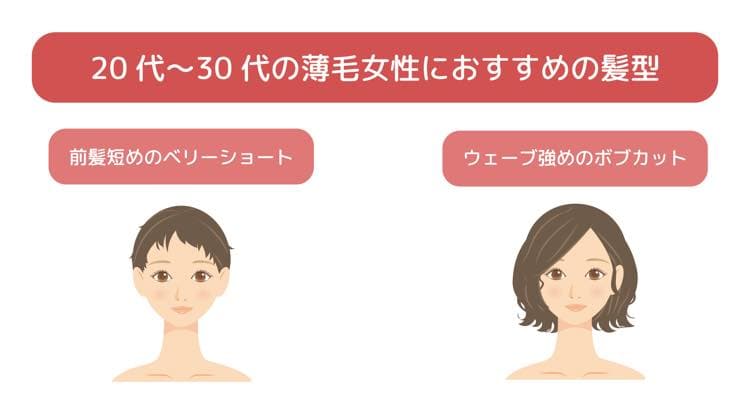 20代〜30代の薄毛女性におすすめの髪型