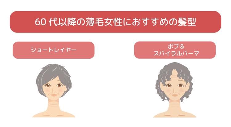 60代以降の薄毛女性におすすめの髪型